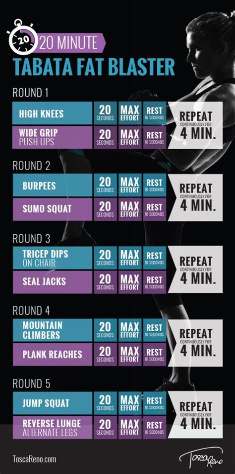 Since it is a hiit type of exercise regimen, it is not easy to complete the exercise regimen right from the first day. 19 Intense 20 Minute Workouts That Will Destroy Your Body ...