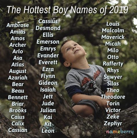 Baby Boy Names Baby Name List Cute Baby Names Baby Names
