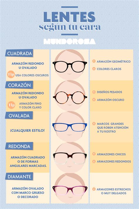 que gafas usar según la forma de tu cara