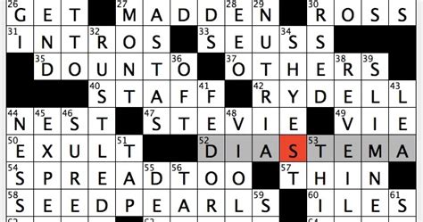 Are you a big time crosswords fan and especially the new york times's crossword but can't find the solution to some of the clues? Rex Parker Does the NYT Crossword Puzzle: Centaur who was ...