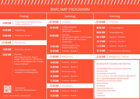 Das seedhouse ist ein accelerator mit dem fokus auf gründungen aus den bereichen agrar, food und digital. BarCamp 2018
