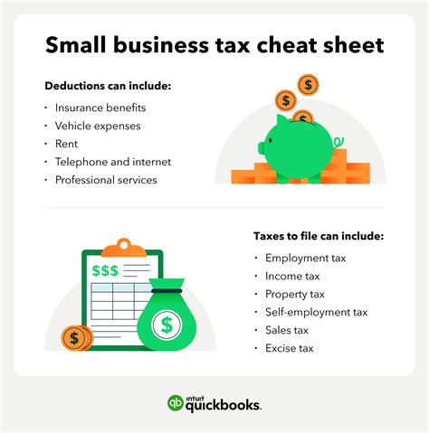 Small Business Tax Services What You Should Know Quickbooks