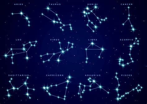 Constellations And The Zodiac Lovetoknow