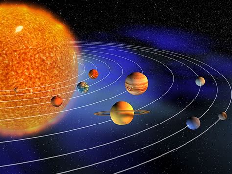 Diagram Solar System Diagram Showing Solar System With Planets And