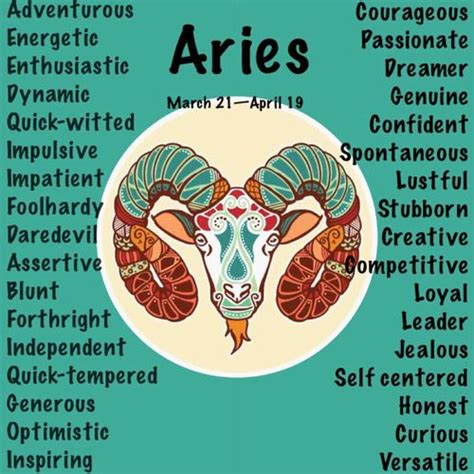 Aries Personalitytraits Em We Heart It Aries Personality Traits