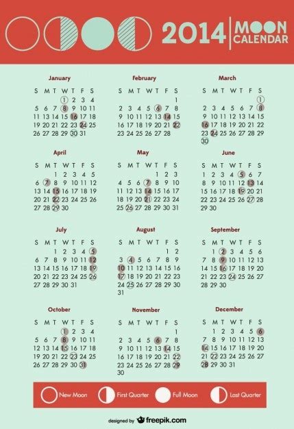 Calendar Symbols For Moon Phases Time Table