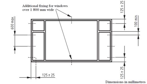 Aluminium Windows Installation Guide Quickslide Limited 2022