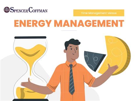 Time Management Versus Energy Management