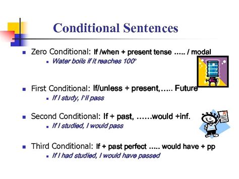 Zero Conditional Sentences Examples Conditionals 04 Types Of