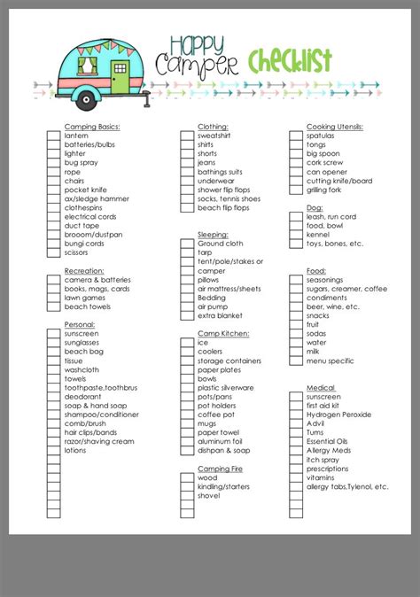 Rv Camping Checklist Rv Camping Tips Travel Trailer Camping Camping