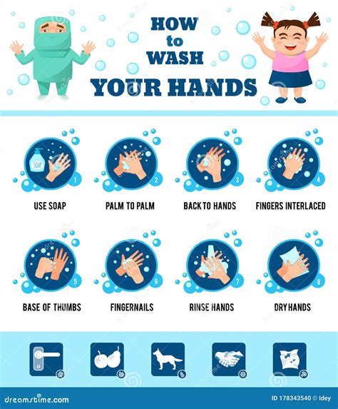 medical instruction step by step infographics of stages of proper hand washing vector