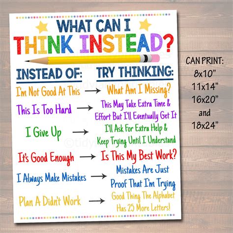 Growth Mindset Classroom Poster Tidylady Printables Porn Sex Picture