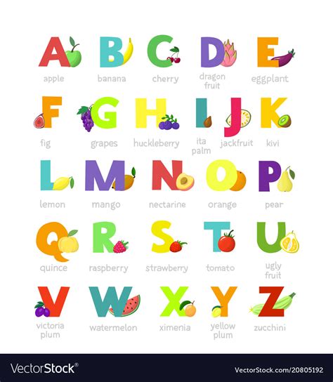 Remove all those unnecessary tags and values? Fruit alphabet alphabetical vegetables font Vector Image