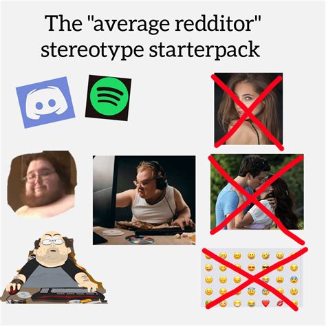 The Average Redditor Stereotype Starterpack Memegine