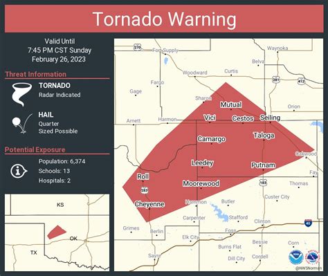 Oklahoma Tornadoes 🌪️ On Twitter Rt Nwstornado Tornado Warning
