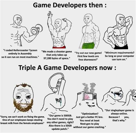 Game Developers Then Vs Aaa Now Gaming Know Your Meme