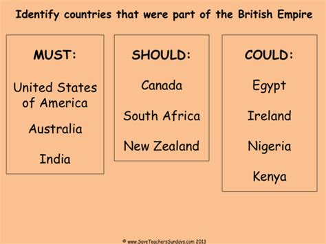 British Empire Ks1 Lesson Plan And Worksheets Teaching Resources