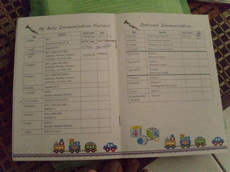 Ketua pengarah kesihatan, tan sri dr noor hisham abdullah berkata, dengan angka tersebut menjadikan jumlah keseluruhan kes ialah 525,889. Ayuku's Blog: Suntikan Optional Bayi