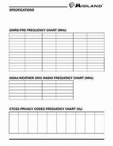 Gmrs Frs Frequency Chart Mhz Noaa Weather Wx Radio Frequency Chart
