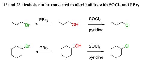 Conversion Of Aromatic Alcohols Into The Corresponding Alkyl Halides A