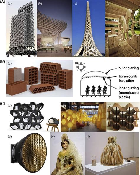 Representative Honeycomb Structures In Architecture A A Mexico