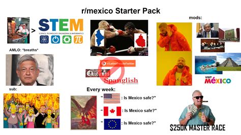 We did not find results for: r/mexico starter pack : starterpacks