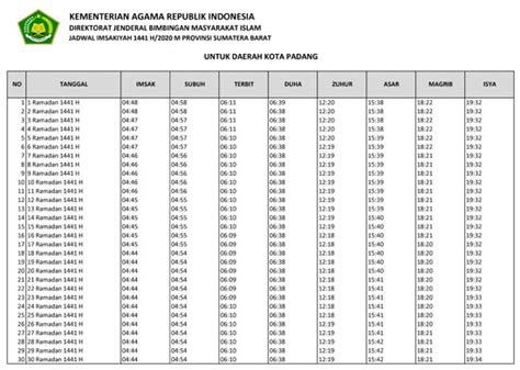 Jadwal Puasa Untuk Kota Palembang