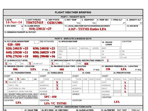 Ppt Weather Flight Planning Powerpoint Presentation Free Download