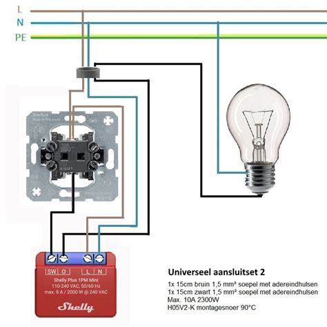 Shelly Plus Pm Mini Home Link