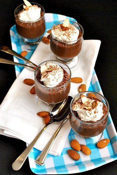 See more ideas about recipes, dessert recipes, almond milk desserts. Almond Milk Pudding...Making this with unsweetened almond milk and splenda ! | Almond milk ...