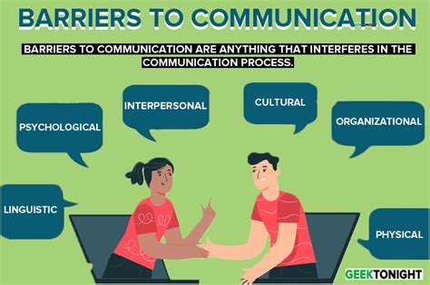 What Is Barriers To Communication? Types, How To Overcome