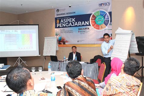 Selamat sejahtera semua ketua panitia mata pelajaran. Kemampuan Guru dan Transformasi Pendidikan > HAFECS