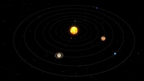 Animated Solar System 3d Model Youtube 17176 Hot Sex Picture