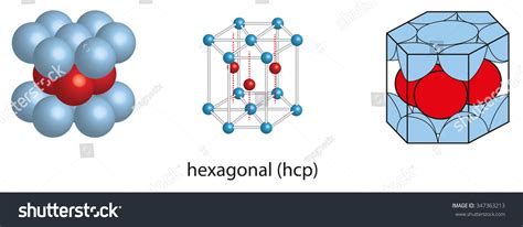 Hexagonal Unit Cell Crystal Lattice 스톡 일러스트 347363213