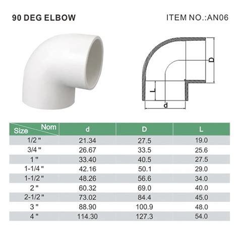 Astm D2466 Sch40 Pvc 파이프 피팅 90 도 팔꿈치 치수 Buy Pvc 파이프 피팅 90도 팔꿈치 Pvc