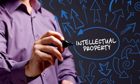 Intellectual Property Rights Protection Uk