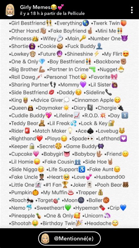 Cute Snapchat Names Snapchat Nicknames Noms Snapchat Snapchat Emojis