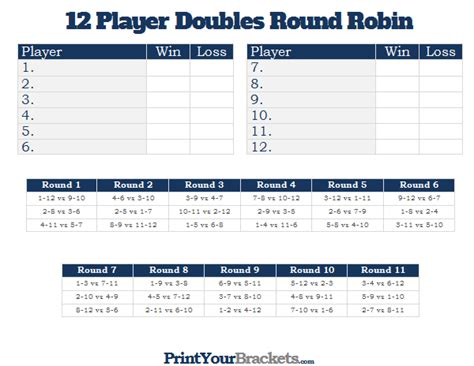 While rotating schedules should be designed to reduce burnout, often they do the opposite. Printable 12 Player Switch Doubles Round Robin Tournament