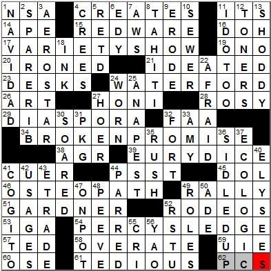 Every new york times crossword is different, and there is deliberate decision on the part of the editor, will shortz, to make the puzzles easier on monday and hardest on saturday, with. 0308-12: New York Times Crossword Answers 8 Mar 12 ...