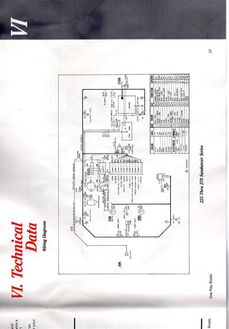 sea ray boat wiring diagram complete wiring schemas