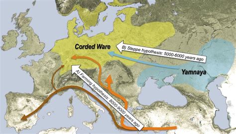 European Invasion Dna Reveals The Origins Of Modern Europeans