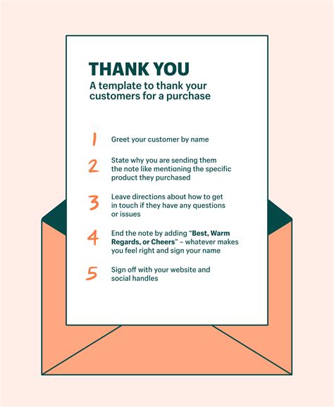 6 Creative Ways To Thank Customers For Their Purchase 2021