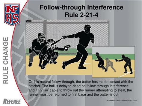 Ppt 2015 Nfhs Baseball Rule Changes Powerpoint Presentation Free