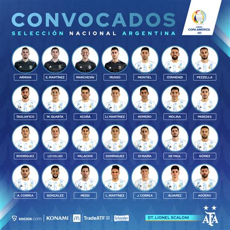 Maybe you would like to learn more about one of these? AFA OFICIALIZÓ LA LISTA PARA LA COPA AMÉRICA, CON JULIÁN ...