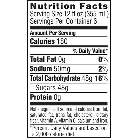 Fanta Strawberry Soda Nutrition Facts Runners High Nutrition