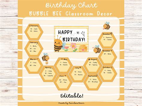 BEE Theme Birthday Bulletin Board Birthday Display Birthday Etsy