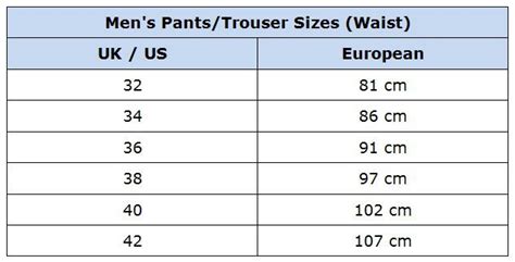 Shop Abroad With These Clothing Size Conversion Charts | Mens pants ...