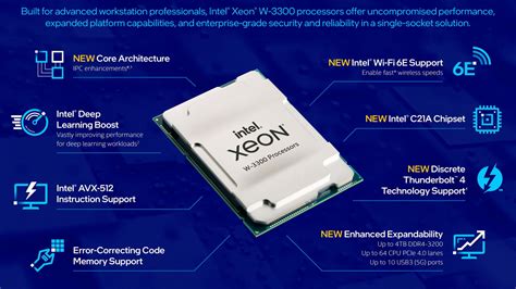 PR Intel lance la série Ice Lake Xeon W 3300 avec jusqu à 38