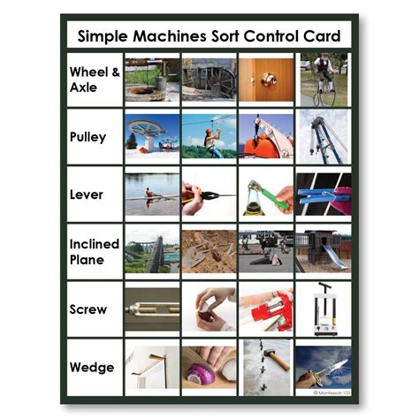 Simple Machines Cards With Definitions And Sorting Cards Montessori123