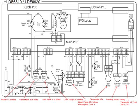 Lg washing machine owner's manual. Lg Tromm Wiring Diagram | schematic and wiring diagram